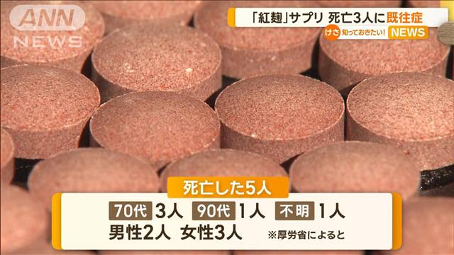 「紅麹」サプリ問題　死亡3人に既往歴