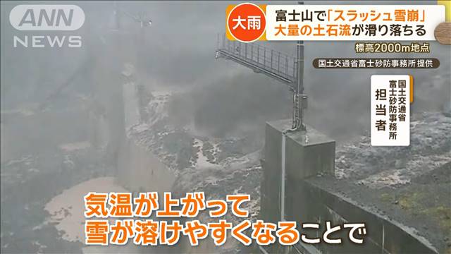 富士山で「スラッシュ雪崩」 大量の土石流が滑り落ちる