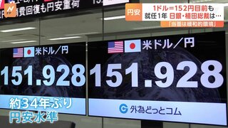 じりじり円安進む 1ドル=152円台目前　きょうで就任1年の植田総裁「緩和的な金融環境が当面維持される」