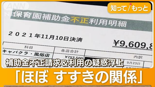 保育園助成金…4700万円を不正請求か　法人カード利用明細書に…クラブ＆メイド喫茶