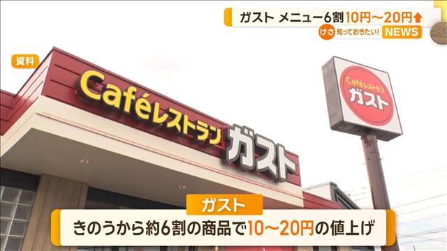 ガスト　6割の商品で価格引き上げ…10円〜20円アップ　人件費・原材料費高騰で