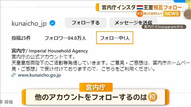 宮内庁インスタグラム　オランダ王室と相互フォロー