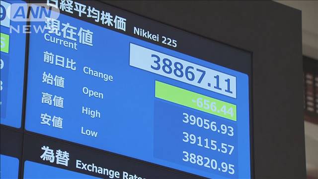 日経平均 一時700円以上下落　原油価格のさらなる上昇懸念も