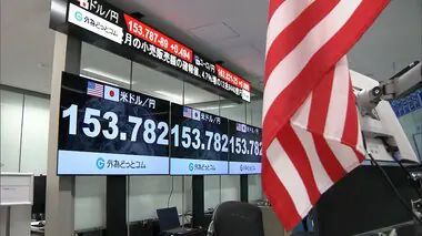 日経平均株価が一時700円以上値下がり　円相場は1ドル＝153円台後半まで「円安ドル高」進行