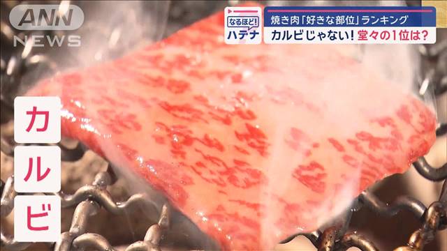 カルビじゃない！堂々の1位は？　焼き肉「好きな部位」ランキング