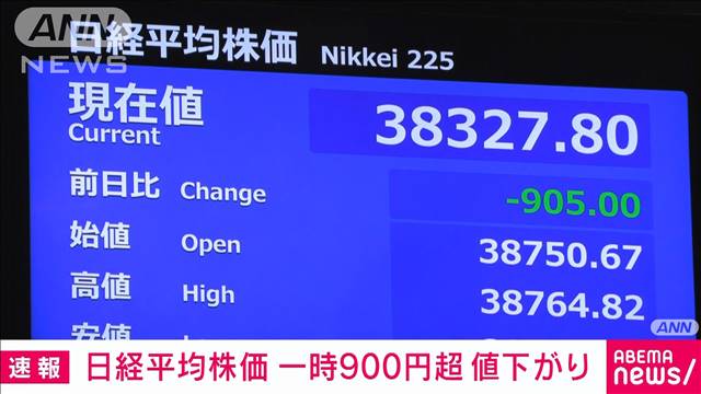 日経平均　午後も下落止まらず…一時900円超値下がり