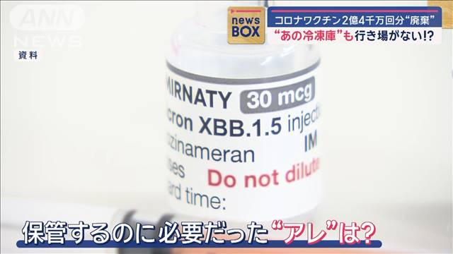 あの“冷凍庫”も行き場がない！？　コロナワクチン2億4千万回分“廃棄”