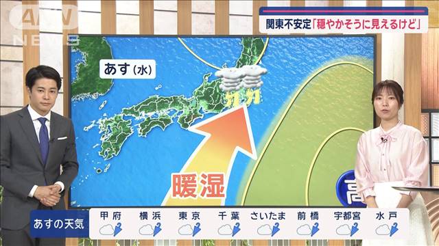 【全国の天気】あす雨のち黄砂　列島広範囲で飛来