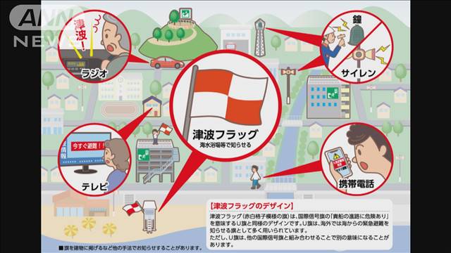 旗で警報伝える「津波フラッグ」　津波警報出た沖縄県で7カ所以上で活用確認　気象庁