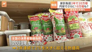 円安・物価高が進む　家計負担が2年で20万円↑の試算も　中東情勢の緊迫で原油高も重荷に