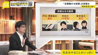 教員の“定額働かせ放題”の実態は？半世紀ぶりの見直しに現役教員と考える「根本解決にはならない」【news23】