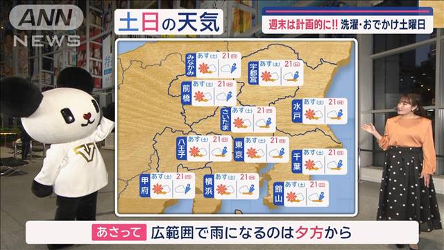 【関東の天気】晴れる土曜…雨降る日曜　「服装がガラリ変わります」