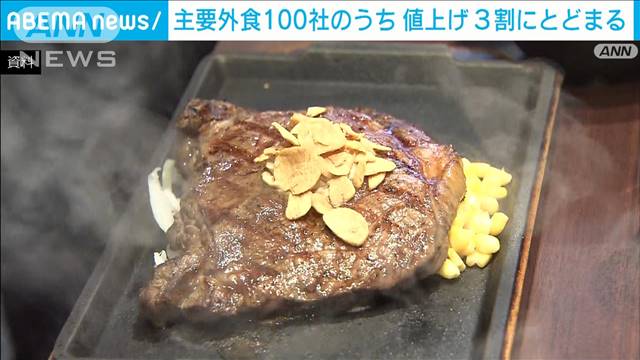 外食主要100社のうち 今年「値上げ」は3割程度