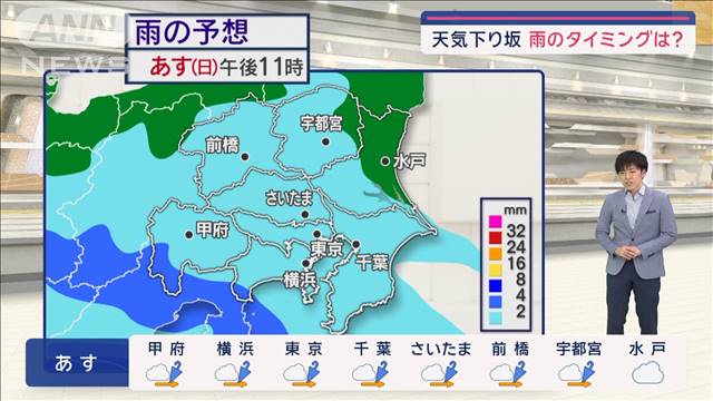 【関東の天気】天気も気温も下り坂…長袖がオススメ　雨のタイミングは？