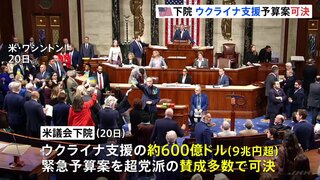 ウクライナ支援緊急予算案をアメリカ議会下院が可決　ロシアは「さらに破滅」と反発　予算案は上院でも採決の見通し