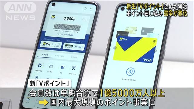 新生「Vポイント」きょう開始　日本最大規模の会員数　ポイント囲い込み競争が激化