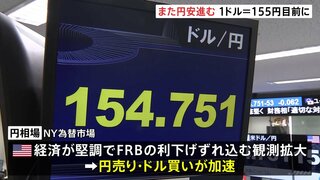 1ドル＝155円目前に、円安水準をまた更新　あと15銭まで迫る