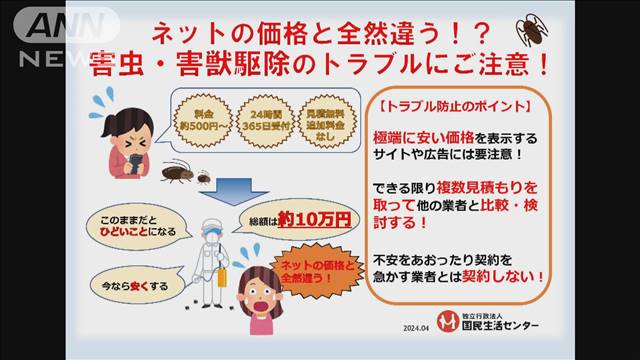 害虫など駆除サービスの料金トラブルに注意　見積もり700円→100万円請求も