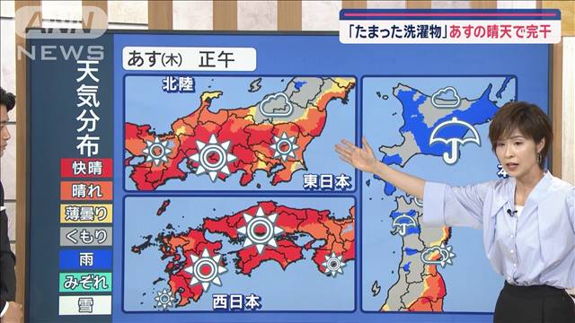 【全国の天気】あす天気回復へ　「たまった洗濯物」晴天で完干