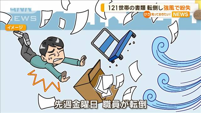 121世帯の書類　転倒し…強風で紛失　愛知