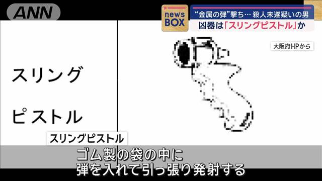 凶器は「スリングピストル」か“金属の弾”撃ち…殺人未遂疑いで男逮捕