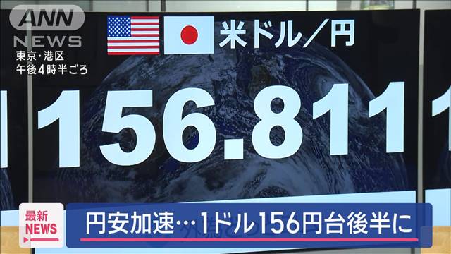 約34年ぶりの安値　円安加速…1ドル156円台後半に