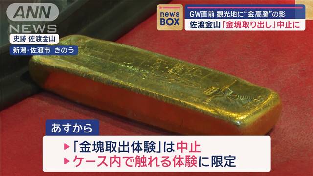 佐渡金山「金塊取り出し」中止に　GW直前 観光地に“金高騰”の影