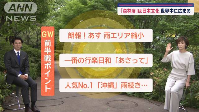 GW初日　各地で半袖日和　お出かけ先の天気は？