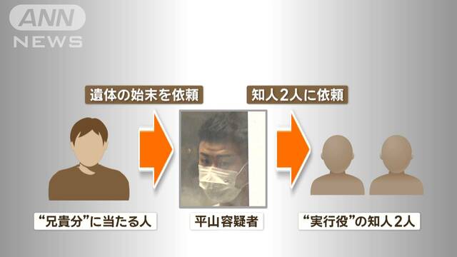 「指示役から報酬千数百万円」「仲間2人にも渡した」　那須焼損2遺体事件