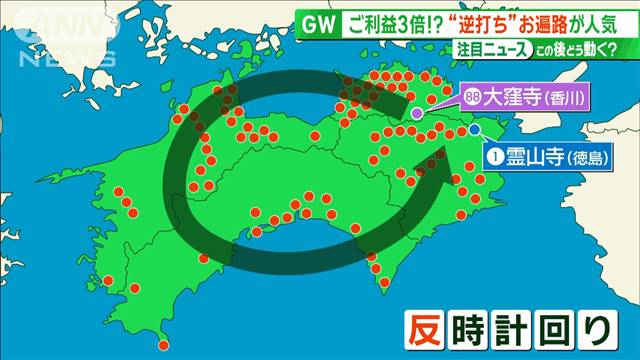 GW「今年はご利益3倍」お遍路さん急増中　心豊かになる“お接待文化”とは？