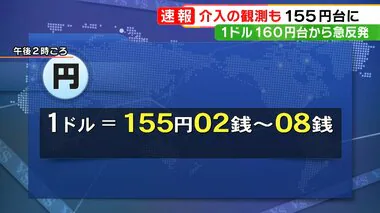 円相場反転…1ドル＝155円台まで円高進む　一時1ドル＝160円超える　　「政府が海外市場で円買い介入に踏み切った」との観測も