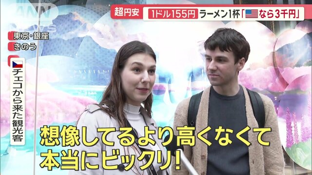 超円安　GWの海外旅行に影響　東京は世界40の観光地で4番目に“安い都市”に