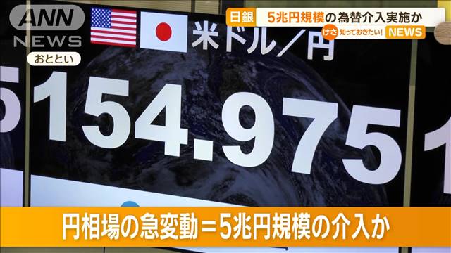 5兆円規模の為替介入か　日銀公表資料と市場想定額とのズレから判明