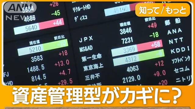 証券大手5社、利益大幅増　株高恩恵　新NISA追い風　今後のビジネスモデルは？