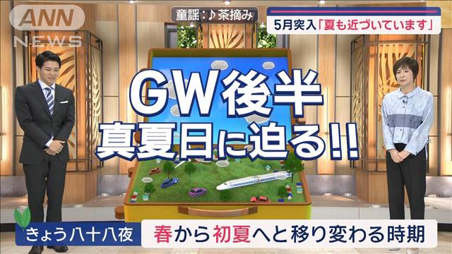 【関東の天気】あす天気回復で快適陽気　GW後半は季節外れの暑さ注意！