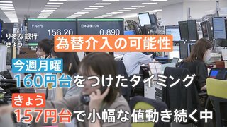 政府・日銀　“不意打ち”為替介入か　早朝に一時4円超円高に