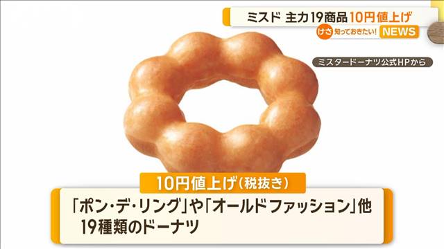 ミスド　「ポン・デ・リング」など主力19商品　10円値上げ