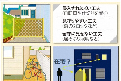 さあ旅行、家の防犯大丈夫?　侵入窃盗被害に遭わない対策のポイント