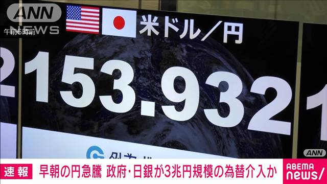 【速報】早朝の円急騰　政府・日銀が3兆円規模の為替介入の可能性　市場関係者推計