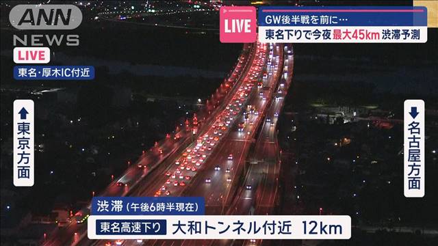 東名下り2日夜に最大45km 渋滞予測　GW後半を前に…