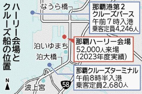 ハーリー　渋滞に注意　きょう　那覇港にクルーズ船