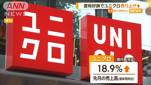 ユニクロ　夏物好調で…売り上げ増