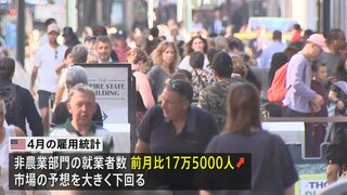 米4月の雇用統計 予想大きく下回る　一時1ドル=151円台後半まで上昇