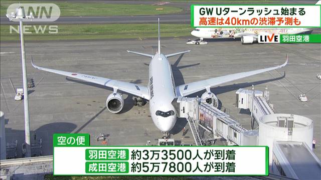 GW Uターンラッシュ始まる　高速は40キロの渋滞予測