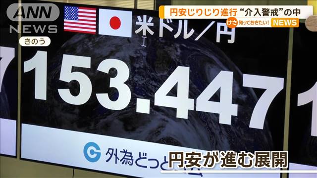 円安じりじり進行…“為替介入”警戒の中