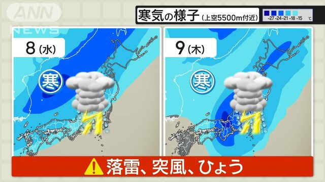 8日（水）は急変注意！急な雨や雷雨　空気ヒンヤリ服装選び注意　北海道では雪も　