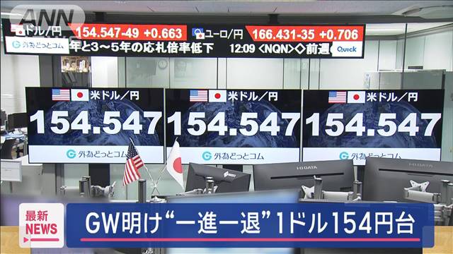 GW明けの円相場“一進一退” 1ドル154円台