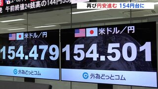 再び円安進み、1ドル＝154円台に　神田財務官は市場をけん制