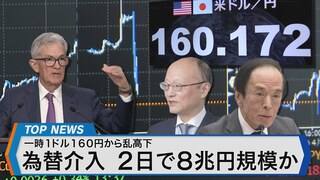 一時1ドル160円から乱高下　為替介入2日で8兆円規模か【Bizスクエア】