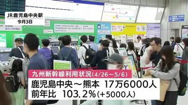ＧＷの九州新幹線利用状況　2023年を上回り、回復の兆し　鹿児島